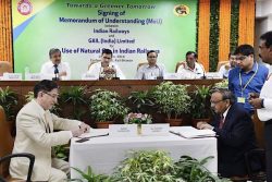 India_Ministry-Railways-and-GAIL-sign-MoU-Aug2018-250x167